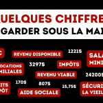 chiffres (4) chiffres (4)